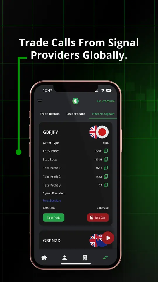 Trade calls from signal providers globally: a GBPJPY sell call with entry price, stop loss and three take profit levels.