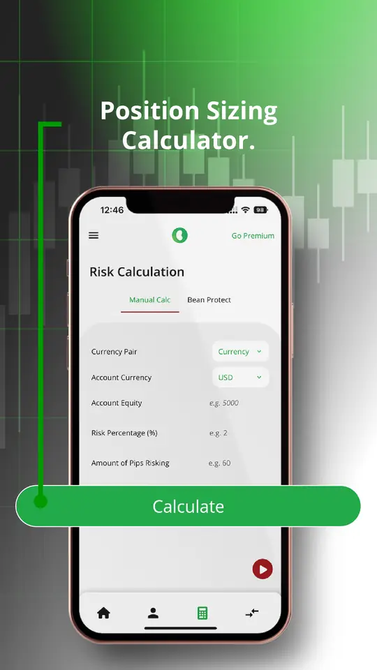 The position sizing calculator: currency pair, account currency, equity, risk percentage and pips at risk.